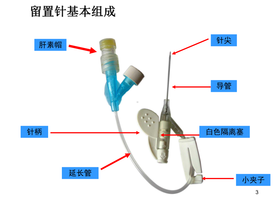 静脉留置针并发症的预防与处理PPT课件.ppt_第3页