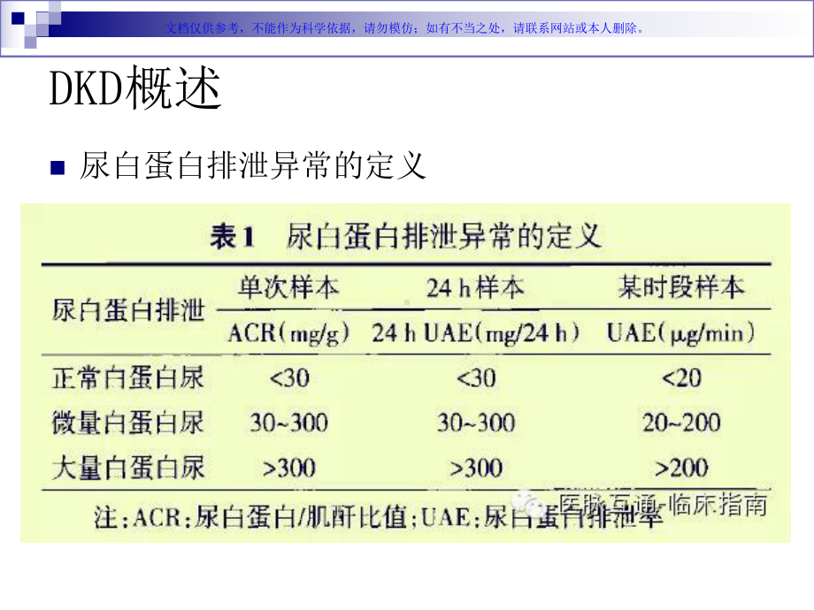 糖尿病肾病常用降糖降脂及降压药物用药选择课件.ppt_第2页