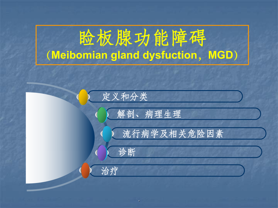 MGD与MGD与睑缘炎的诊断及治疗课件.pptx_第3页