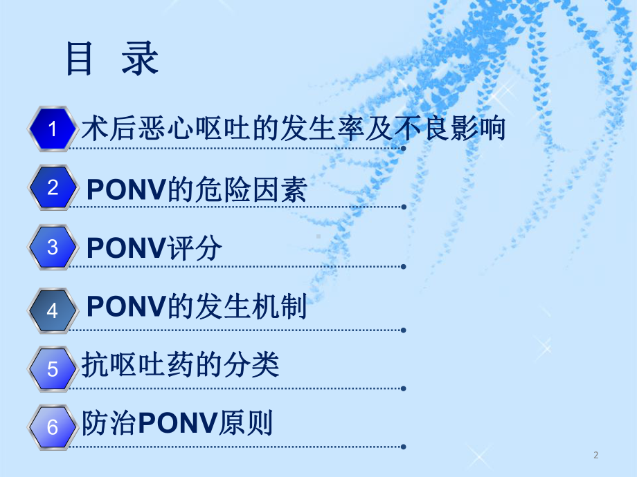 术后恶心呕吐防治ppt课件.ppt_第2页