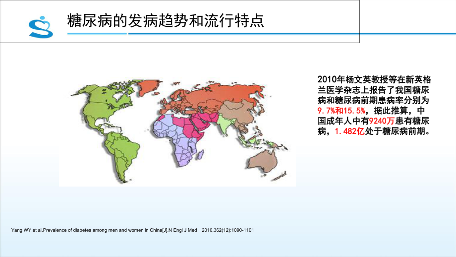 糖尿病的健康管理汇总PPT培训课件.ppt_第3页