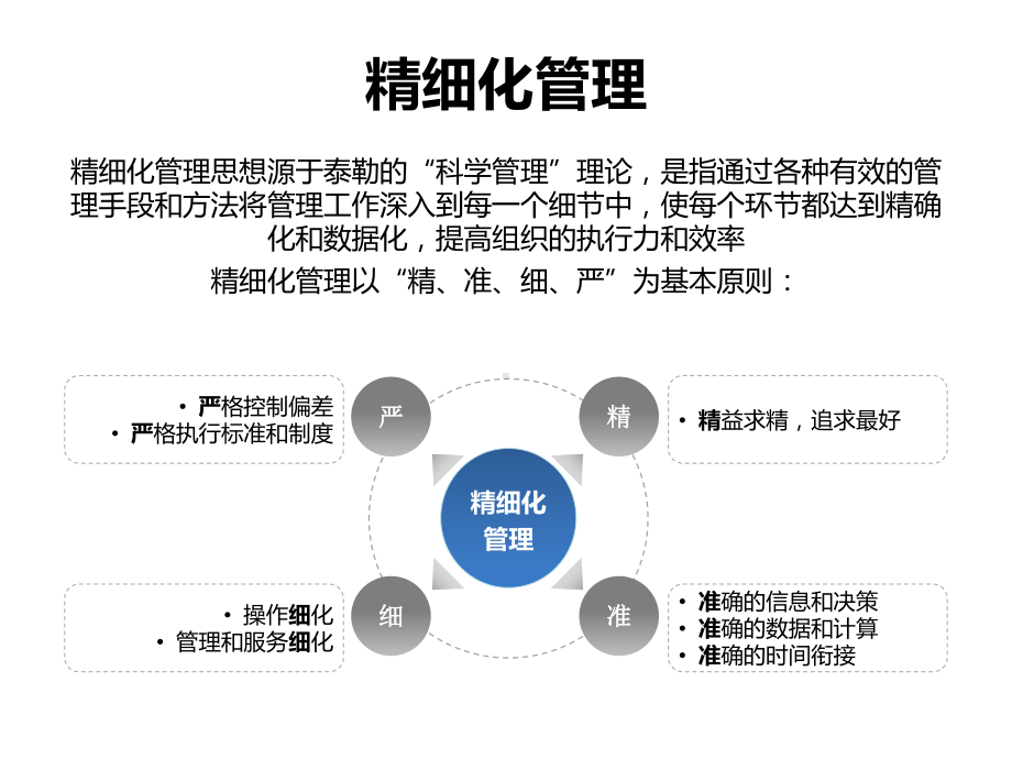 危重症患者的血糖管理ppt课件.ppt_第2页