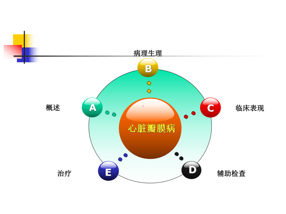 风湿性心脏病ppt课件.ppt_第2页