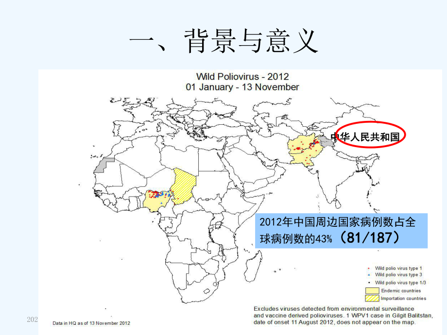 脊灰疫苗强化免疫培训课件.ppt_第3页