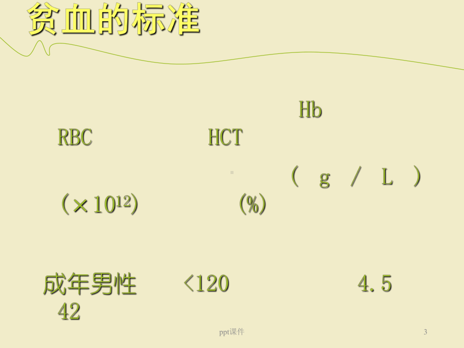 《诊断学》贫血-ppt课件.ppt_第3页