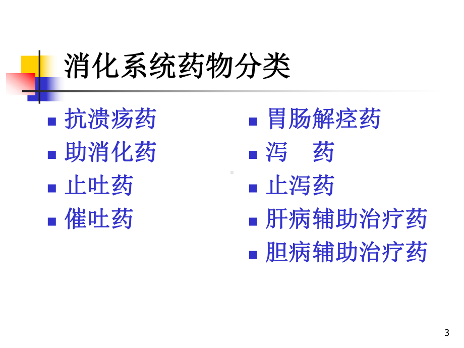 药物化学第五章消化系统药物课件.ppt_第3页