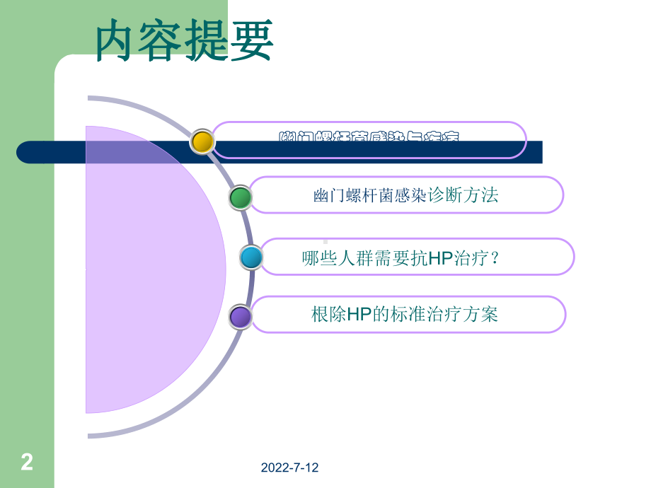 幽门螺杆菌感染的规范治疗PPT课件.pptx_第2页