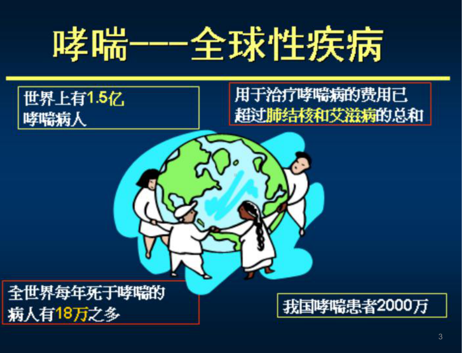 支气管哮喘病人护理PPT课件2.ppt_第3页