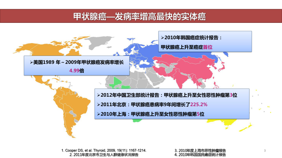 甲状腺结节彩超判读及细针穿刺PPT课件.ppt_第3页