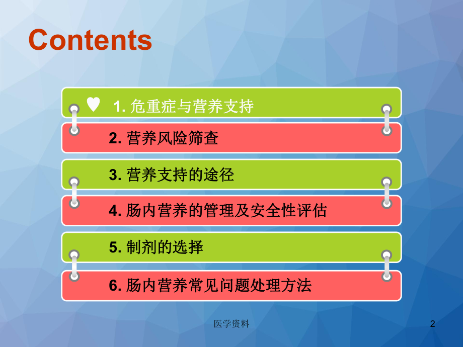 危重症患者的营养治疗-ppt课件.ppt_第2页