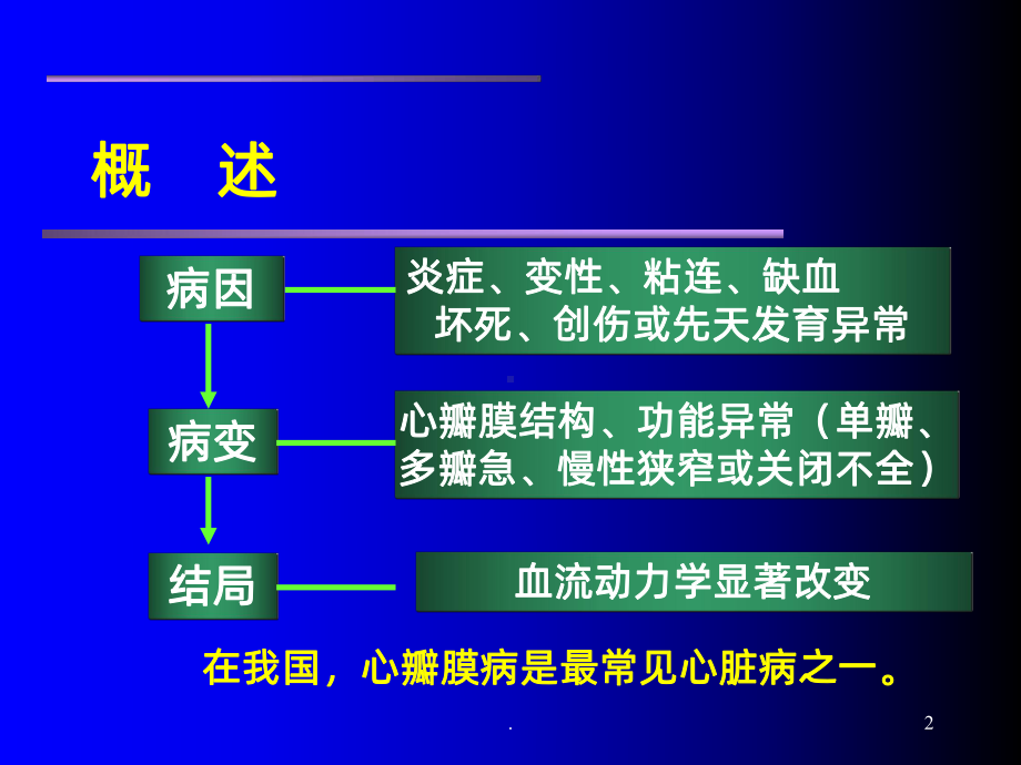 心脏瓣膜病讲稿1课件.ppt_第2页