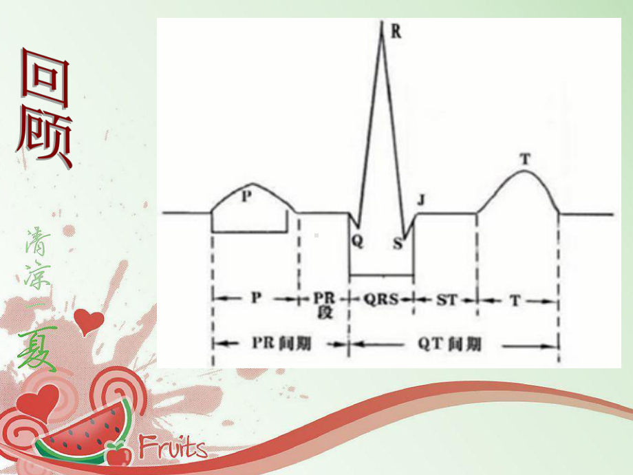 重症监测技术 心电监护课件.ppt_第2页