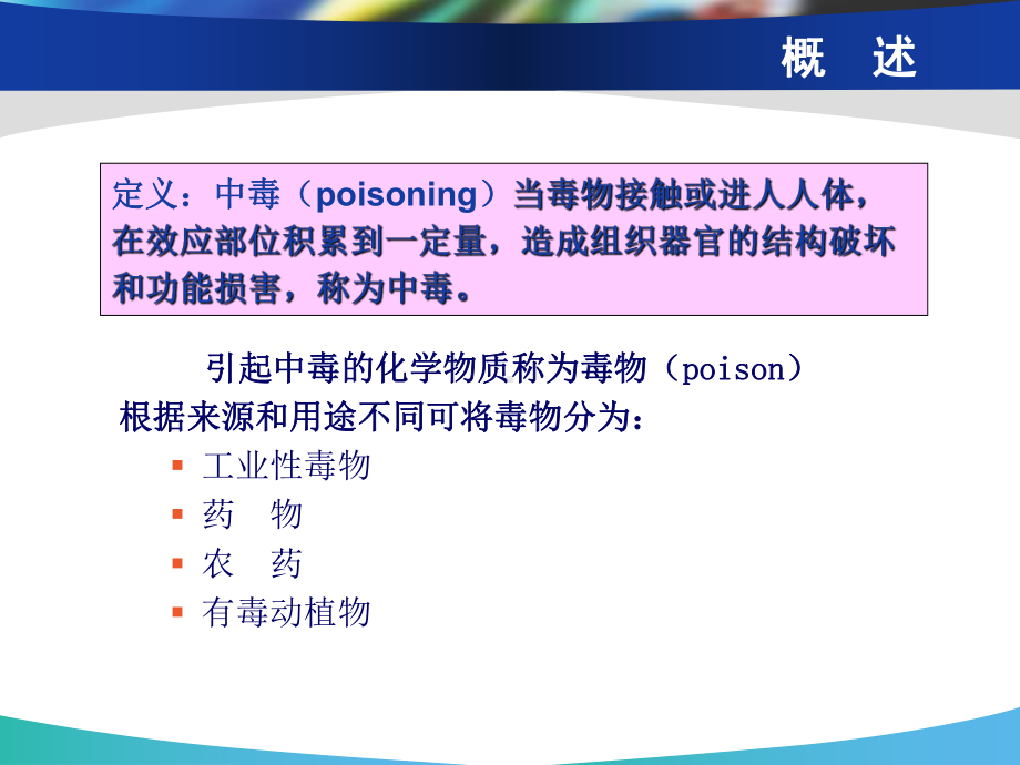 急性中毒的急救护理PPT课件3.ppt_第3页