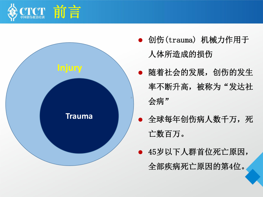 创伤概论PPT课件.ppt_第3页