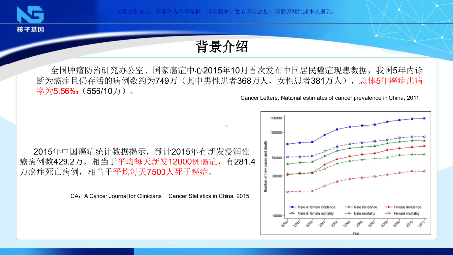 肿瘤个体化用药指导建议基因检测课件.ppt_第2页