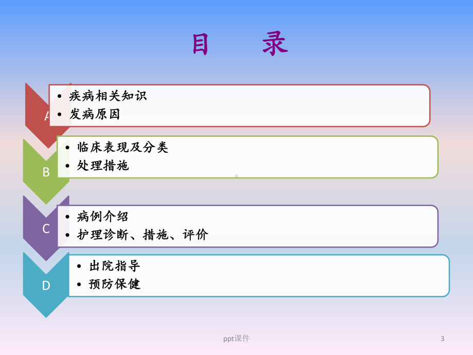 肛周脓肿护理查房-ppt课件.ppt_第3页