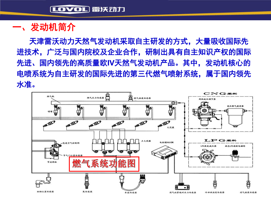 天然气发动机原理及故障诊断课件.pptx_第1页