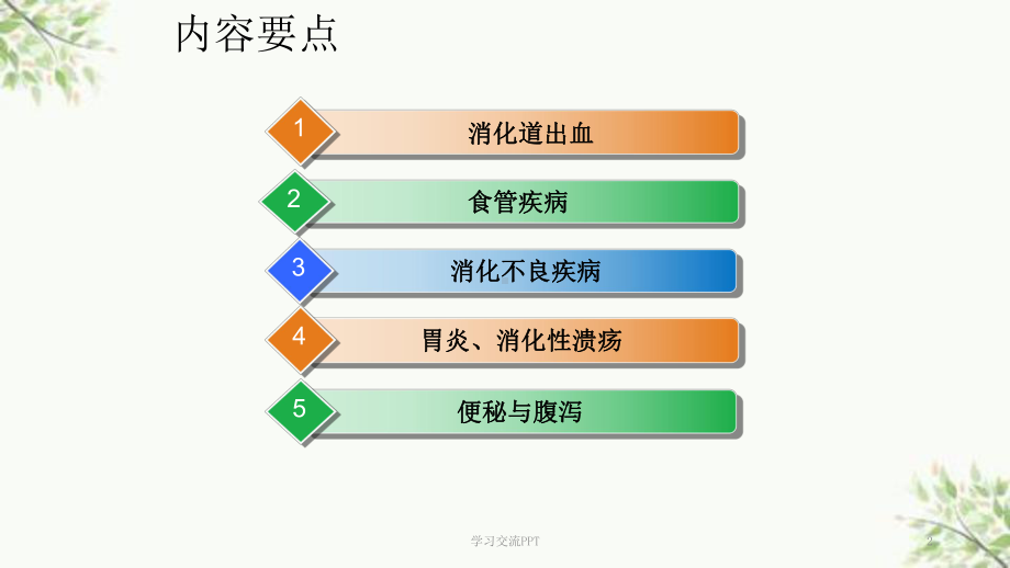 消化系统常见疾病合理用药ppt课件.ppt_第2页