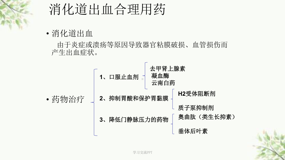 消化系统常见疾病合理用药ppt课件.ppt_第3页