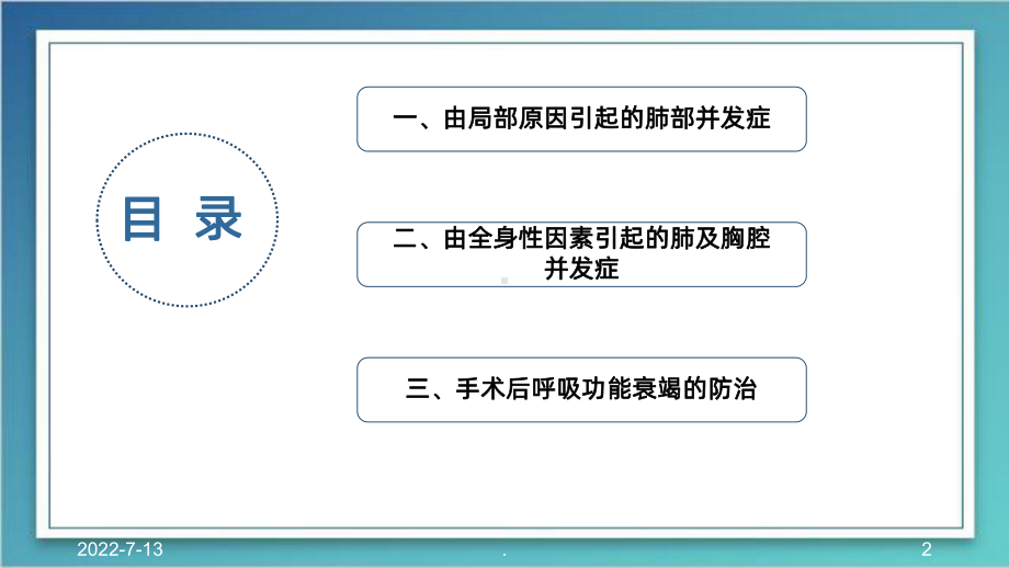 胸部手术后肺部并发症PPT课件.ppt_第2页