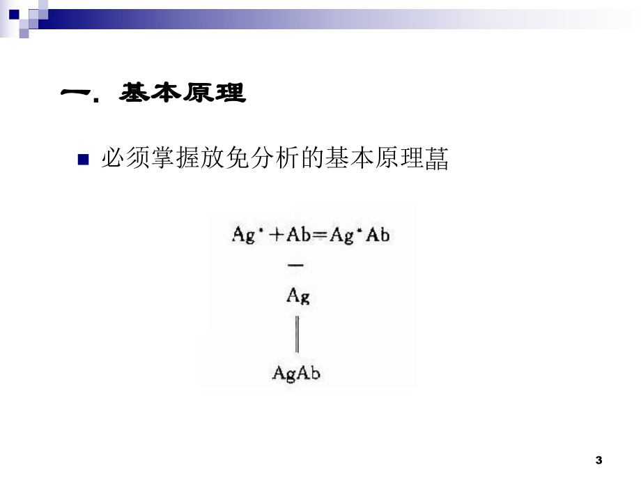 放射免疫分析1课件.ppt_第3页