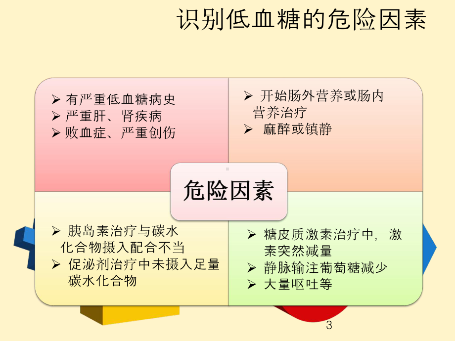 低血糖的处理与护理措施ppt课件.ppt_第3页