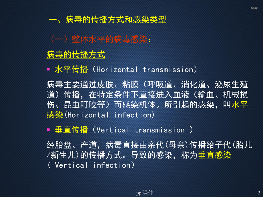 病毒感染和抗病毒免疫-ppt课件.ppt_第2页