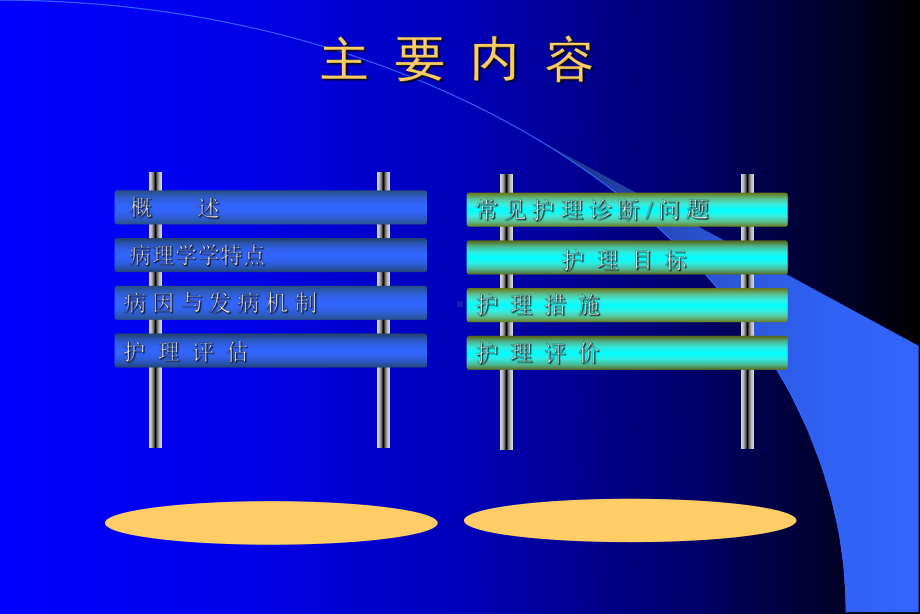 炎症性肠病病人的护理课件.ppt_第3页