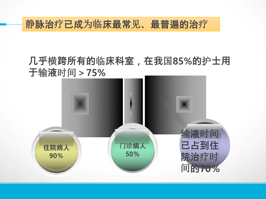 静脉治疗护理技术操作规范培训课件.ppt_第2页