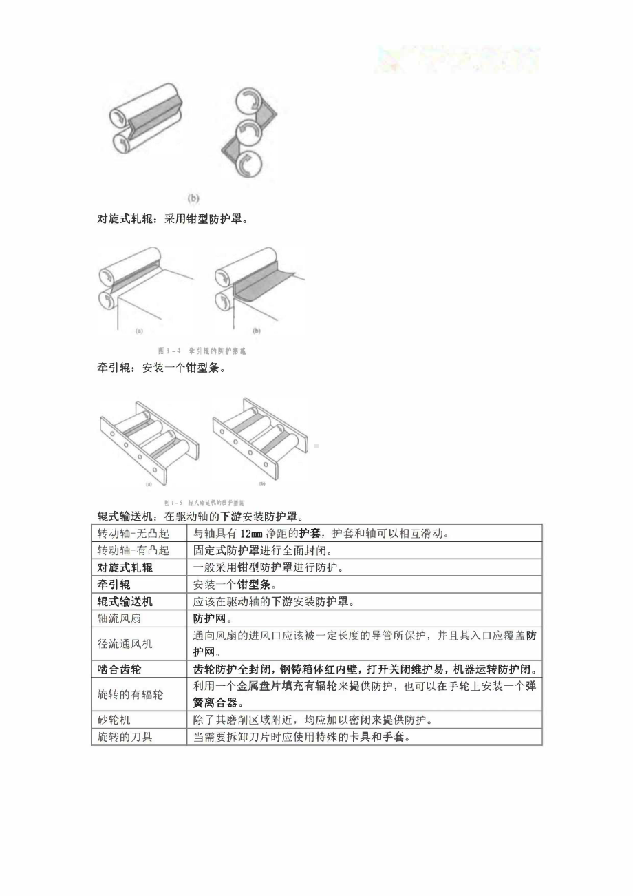 2022注册安全工程师安全《安全生产技术基础》30个必背考点.pdf_第2页