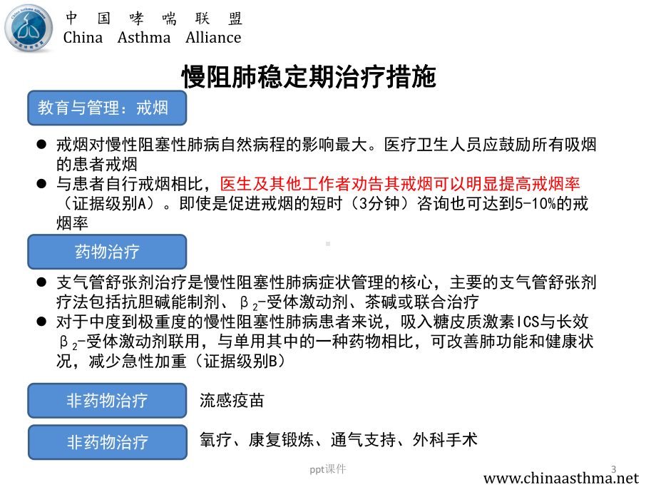 慢阻肺稳定期的药物治疗-ppt课件.pptx_第3页