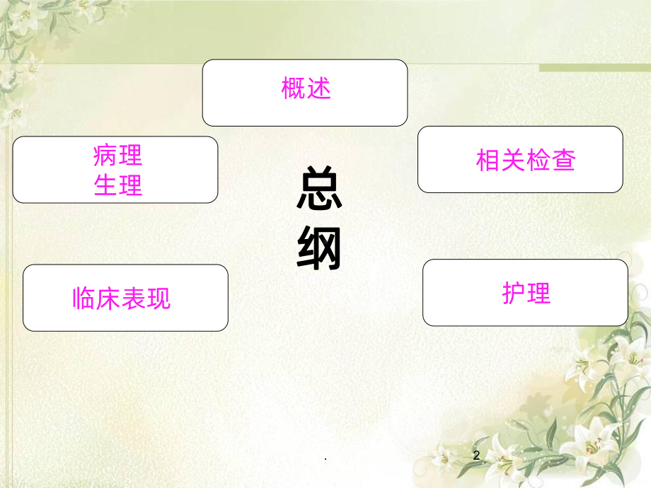 席汉氏综合征的护理PPT课件.ppt_第2页