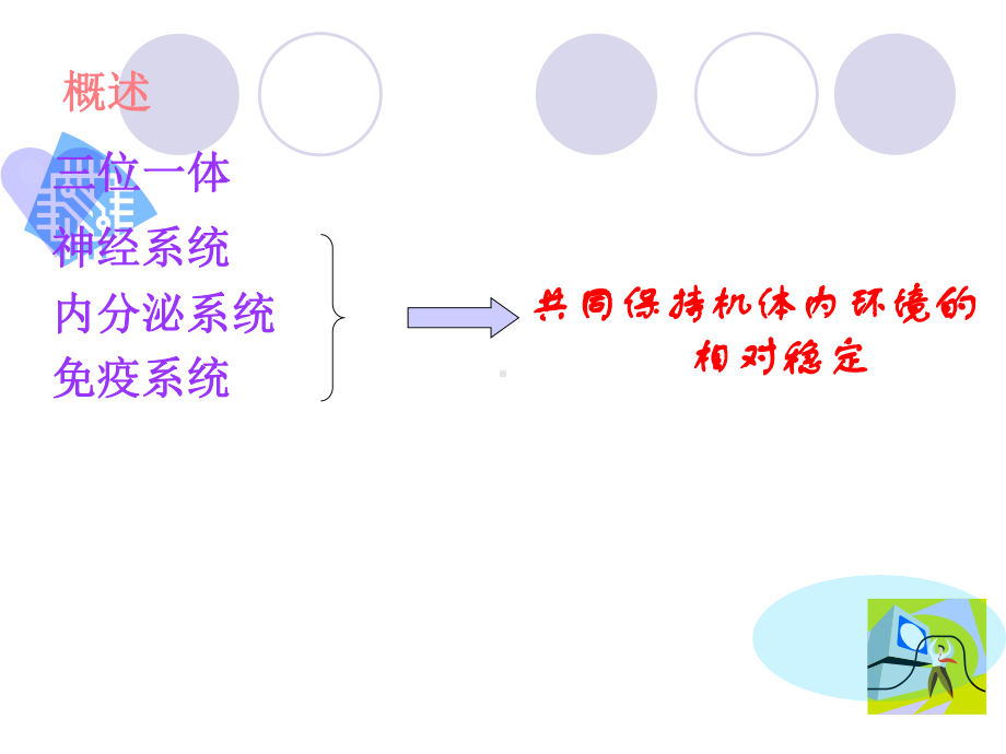 内分泌病人护理PPT课件.ppt_第2页