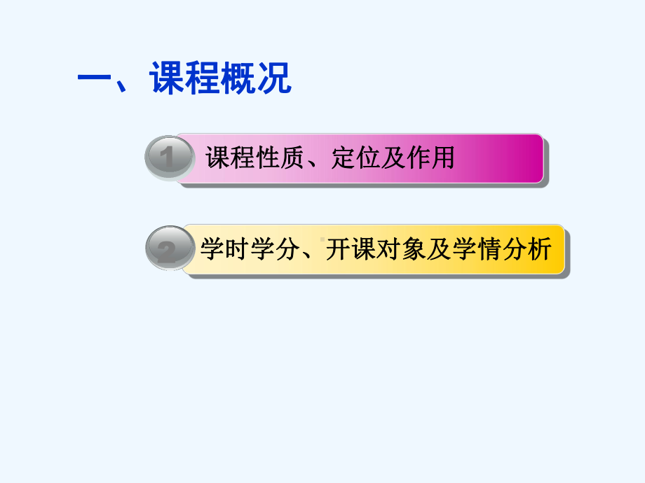 内科学课程分析课件.ppt_第2页