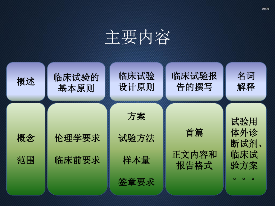 体外诊断试剂临床试验技术指导原则-ppt课件.pptx_第2页