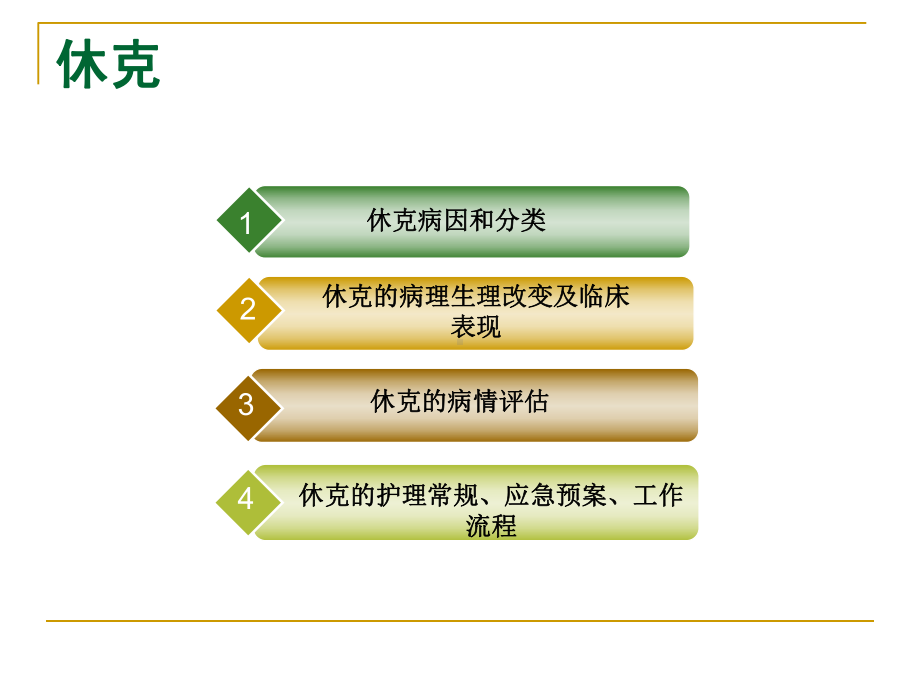 休克护理常规-课件.ppt_第2页