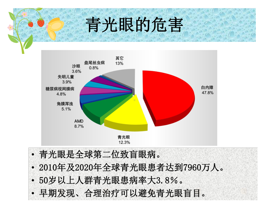 青光眼的诊断课件.ppt_第3页