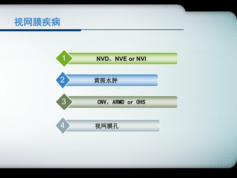 视网膜疾病光凝治疗的激光镜选择课件.ppt_第2页