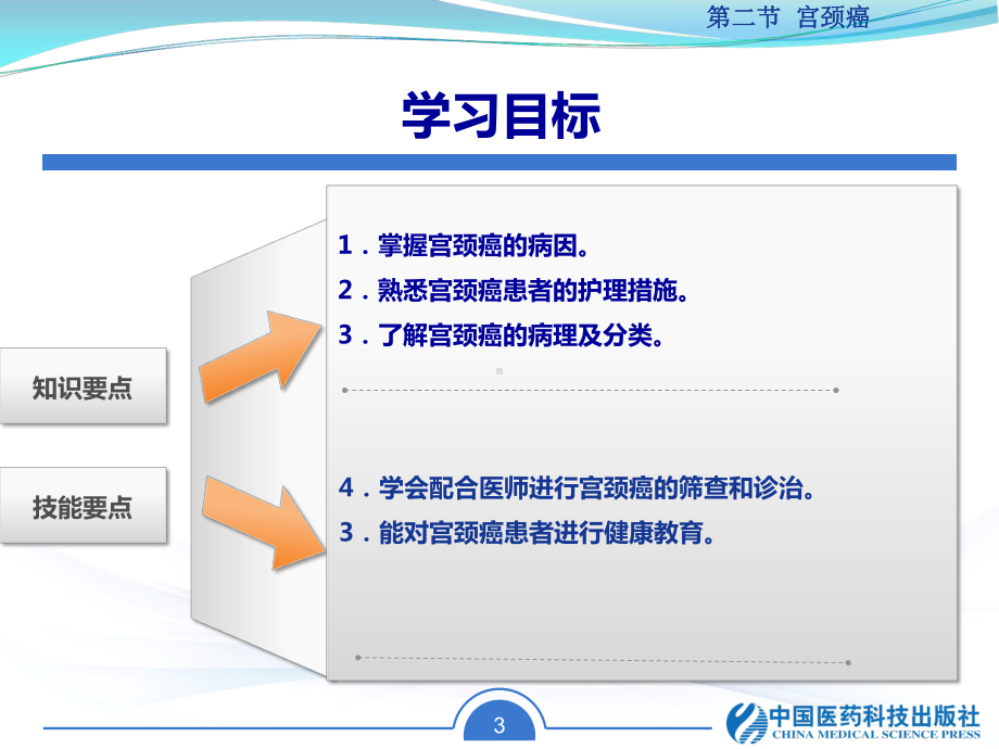 熟悉宫颈癌患者的护理措施课件.ppt_第3页