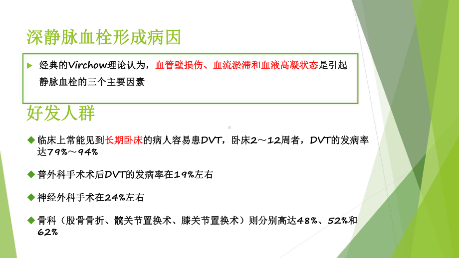 血栓评估表的使用最终版ppt课件.ppt_第3页