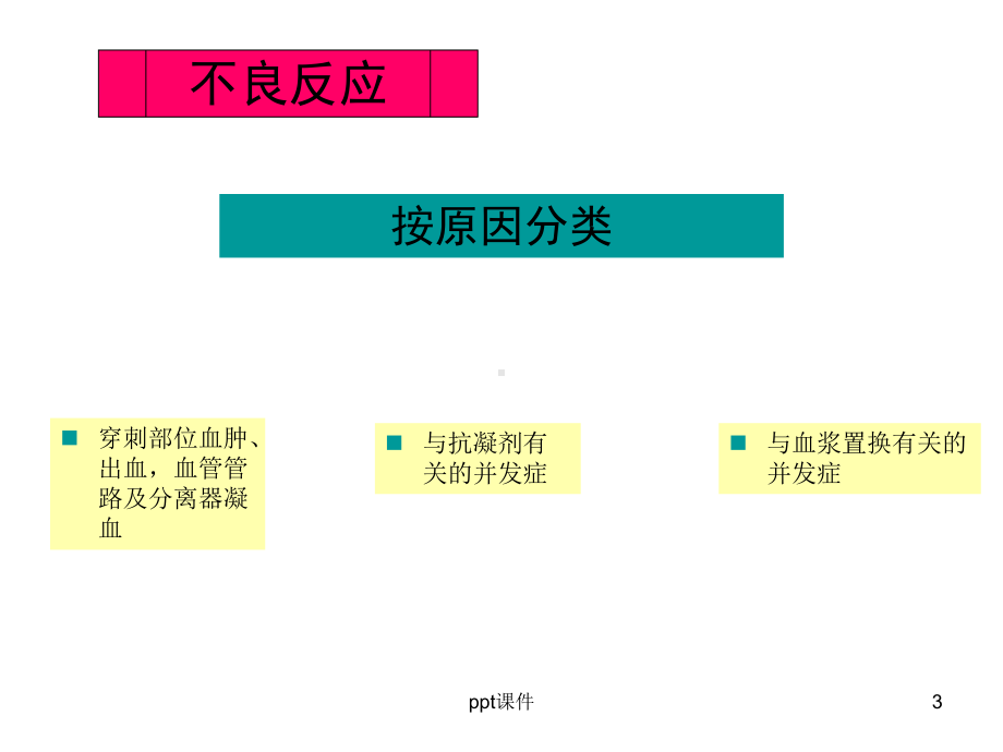 双重滤过血浆置换不良反应及处理-ppt课件.ppt_第3页