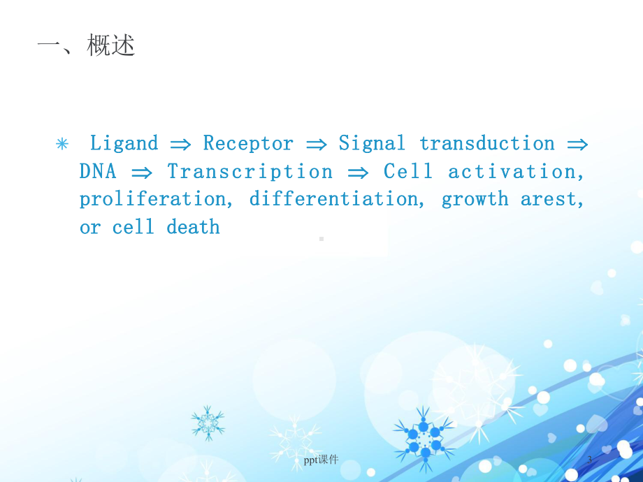 免疫细胞信号转导-ppt课件.ppt_第3页