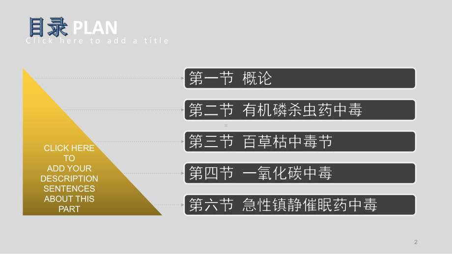 急性中毒急危重症护理学PPT课件.ppt_第2页