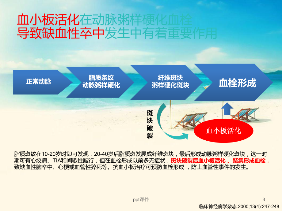 缺血性卒中个体化抗血小板治疗-ppt课件.ppt_第3页