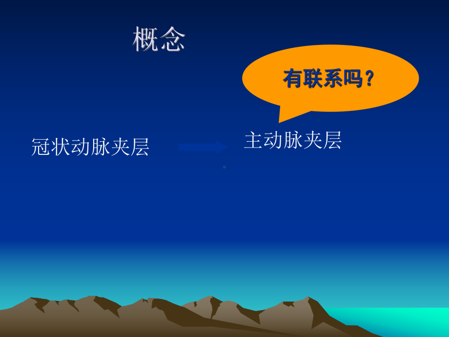 冠状动脉夹层-护理查房汇总.课件.ppt_第3页