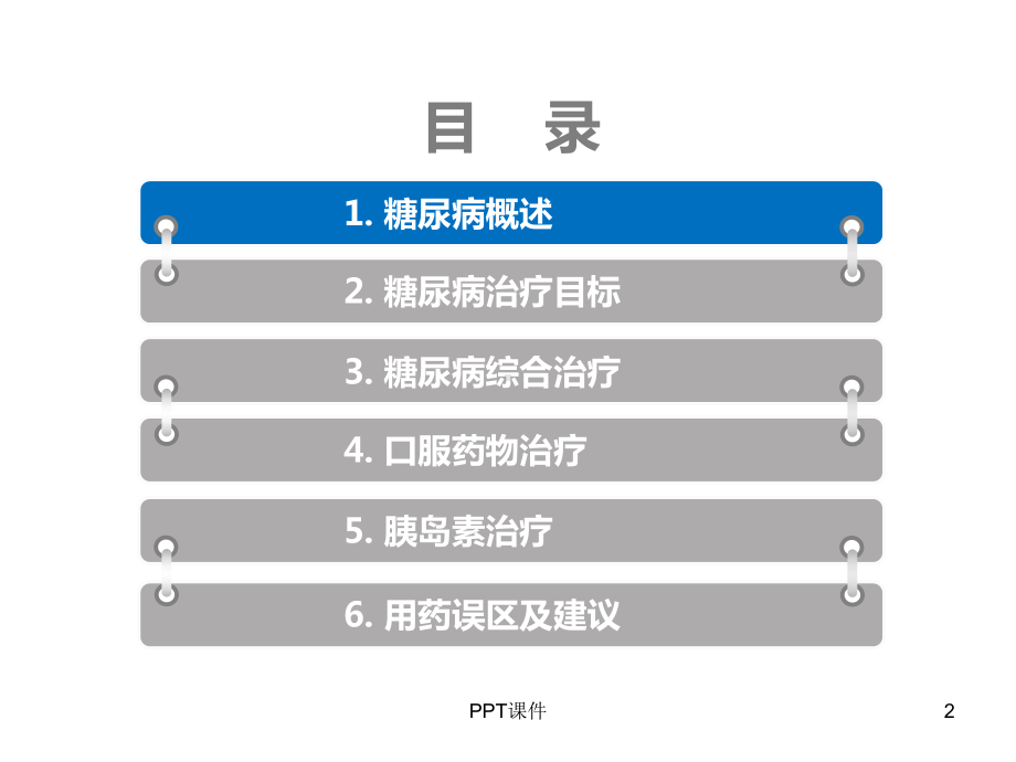 糖尿病合理用药-ppt课件.ppt_第2页