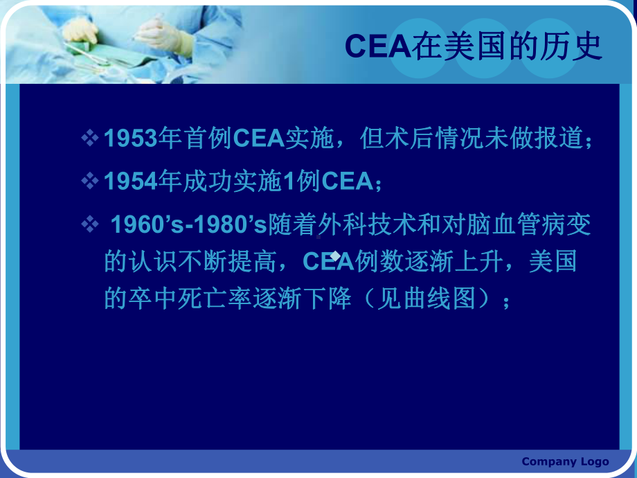 中美颈动脉内膜剥脱术cea的发展现状及前景课件.ppt_第3页