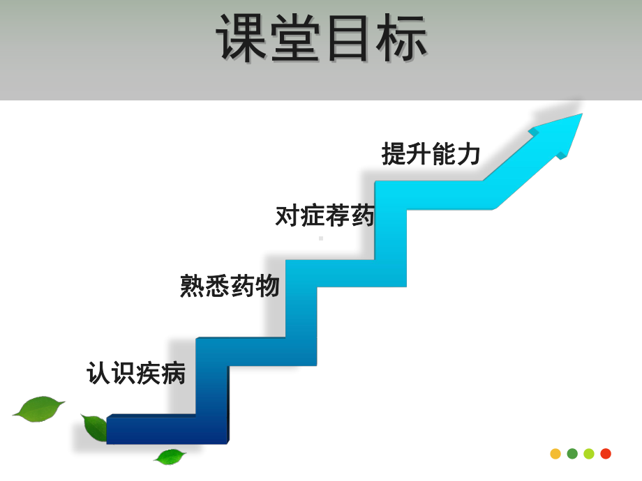 高血压的用药指导PPT课件.ppt_第2页