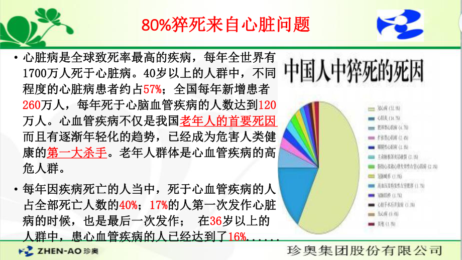 心肌肽PPT课件.pptx_第2页