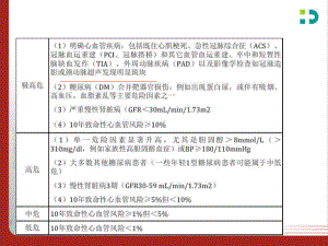 颈动脉斑块的识别与处理完整版PPT课件.pptx